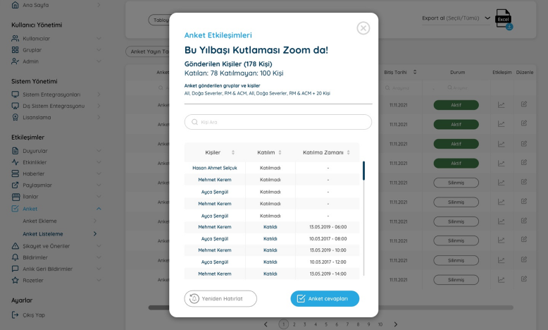 intouch survey reporting dashboard