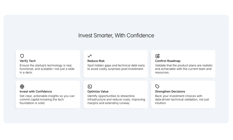 OBSS Ventures investment criteria