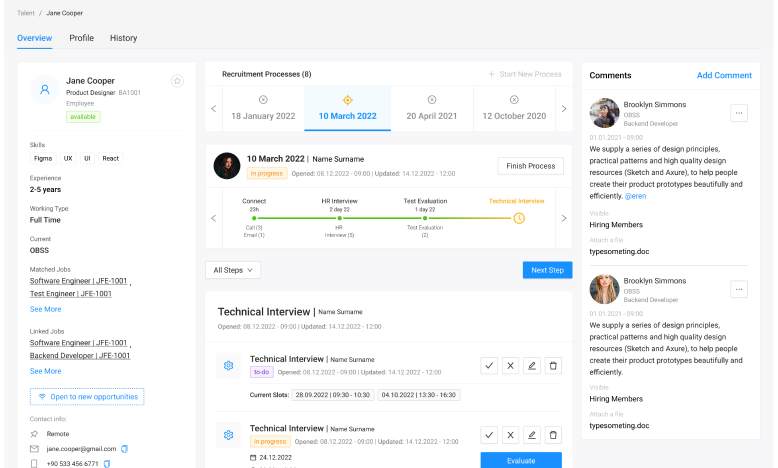 Technologist candidate journey profile